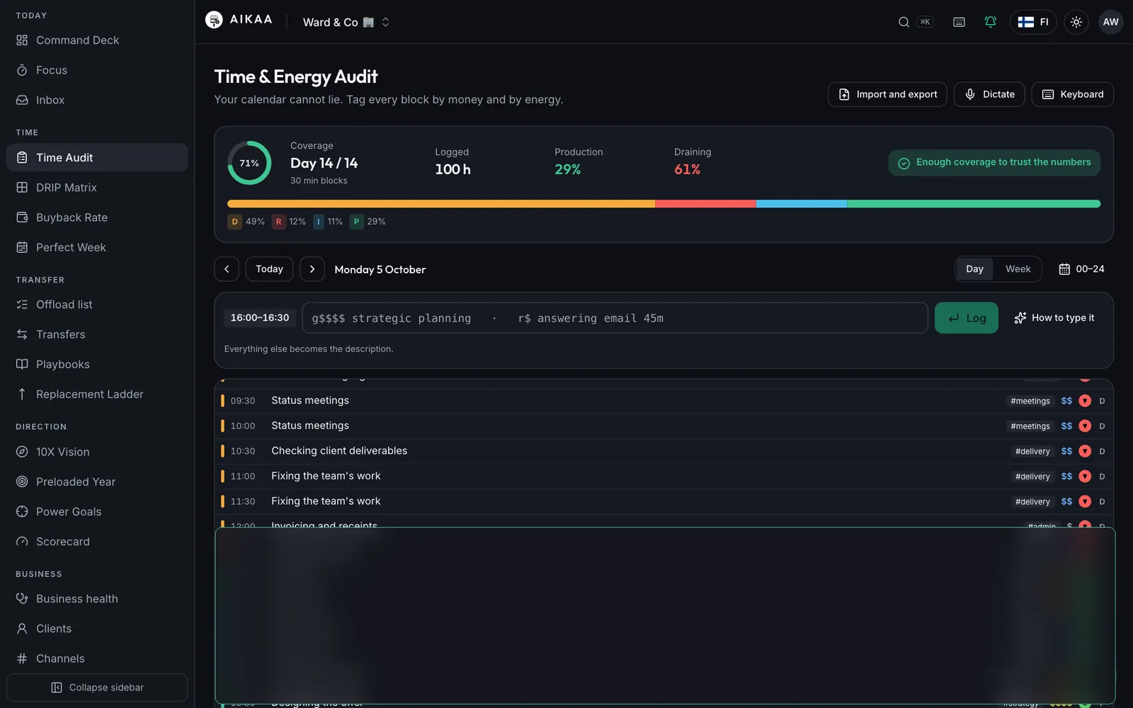 Time audit – two weeks in half-hour blocks, money and energy on every one