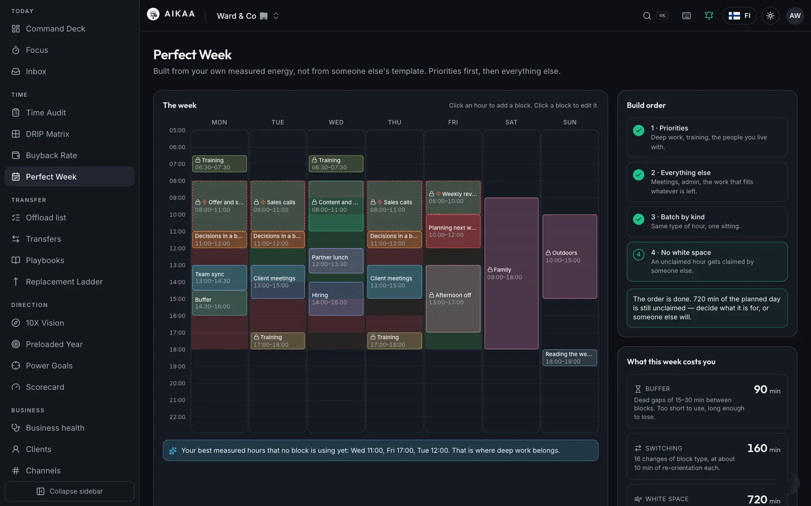 Perfect week – the grid before the calendar, time off first